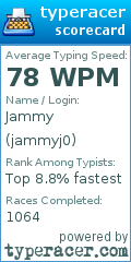 Scorecard for user jammyj0