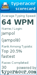 Scorecard for user jampol8