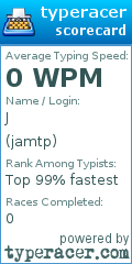 Scorecard for user jamtp