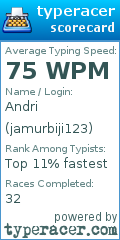 Scorecard for user jamurbiji123