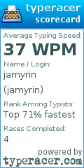 Scorecard for user jamyrin