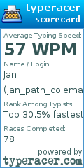 Scorecard for user jan_path_colemak