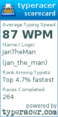 Scorecard for user jan_the_man