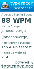 Scorecard for user janeconverge