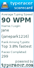 Scorecard for user janepark1216