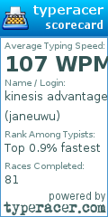 Scorecard for user janeuwu