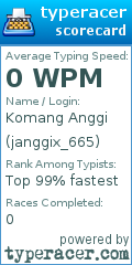 Scorecard for user janggix_665