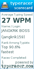 Scorecard for user jangkrik159