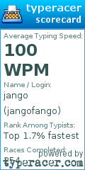 Scorecard for user jangofango