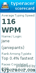 Scorecard for user janiepants