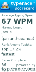 Scorecard for user janjanthepanda