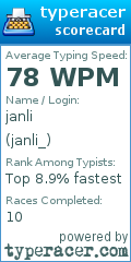 Scorecard for user janli_