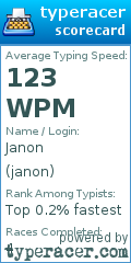 Scorecard for user janon