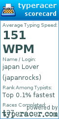 Scorecard for user japanrocks