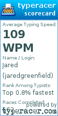 Scorecard for user jaredgreenfield