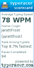 Scorecard for user jarettfrost