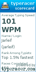 Scorecard for user jarleif