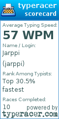 Scorecard for user jarppi