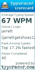 Scorecard for user jarrettgetshoes123