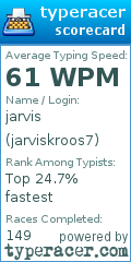 Scorecard for user jarviskroos7