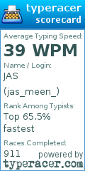 Scorecard for user jas_meen_