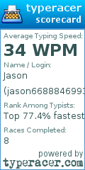 Scorecard for user jason6688846993