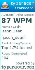 Scorecard for user jason_dean