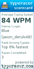 Scorecard for user jason_derulo48