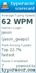 Scorecard for user jason_gwapo