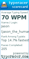 Scorecard for user jason_the_human