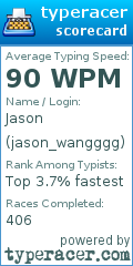 Scorecard for user jason_wangggg