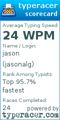 Scorecard for user jasonalg