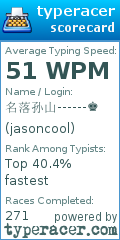 Scorecard for user jasoncool