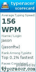 Scorecard for user jasonftw