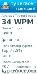 Scorecard for user jasoniso