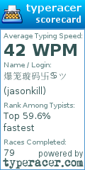 Scorecard for user jasonkill