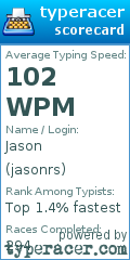 Scorecard for user jasonrs