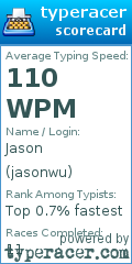 Scorecard for user jasonwu