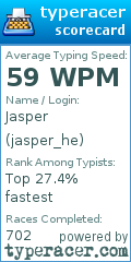 Scorecard for user jasper_he
