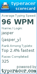 Scorecard for user jasper_y