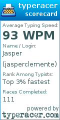 Scorecard for user jasperclemente