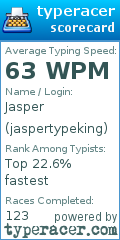 Scorecard for user jaspertypeking