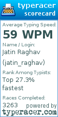 Scorecard for user jatin_raghav