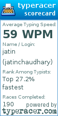 Scorecard for user jatinchaudhary