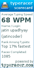 Scorecard for user jatincoder