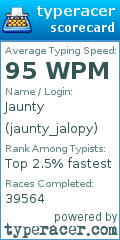 Scorecard for user jaunty_jalopy