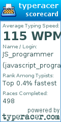 Scorecard for user javascript_programmer