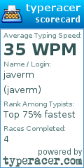 Scorecard for user javerm