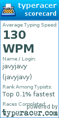 Scorecard for user javyjavy