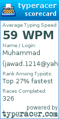 Scorecard for user jawad.1214@yahoo.com
